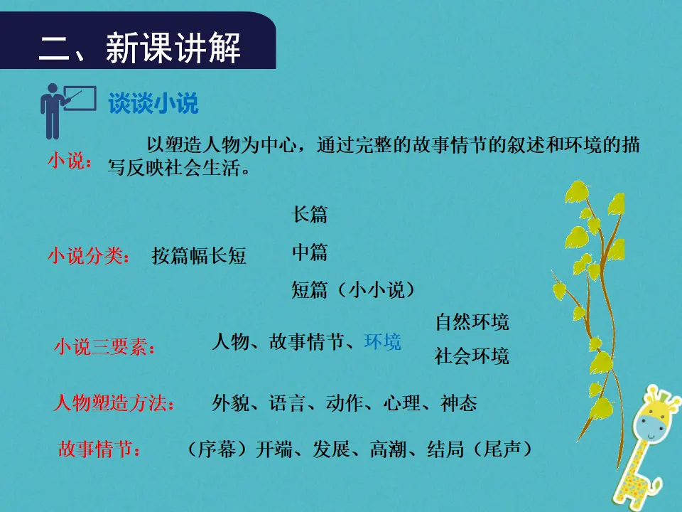 第14课《故乡》（第1课时）导学课件（教师版）_05.webp