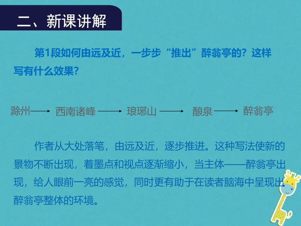 第11课《醉翁亭记》（第2课时）导学课件（教师版）_05.webp