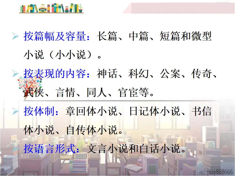 走进小说天地（课件3）_03.webp