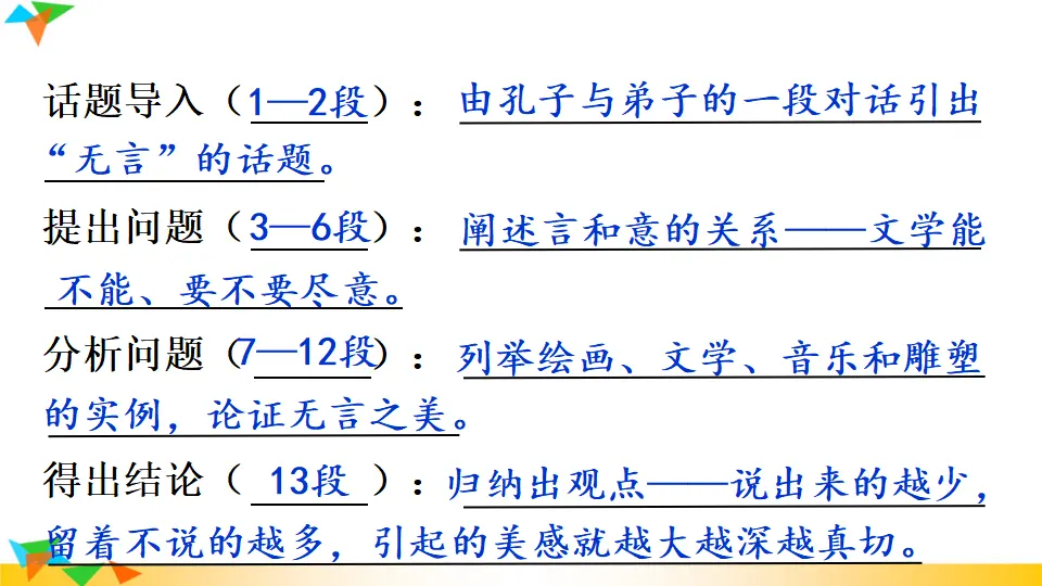 15 无言之美 （课件1）_04.webp