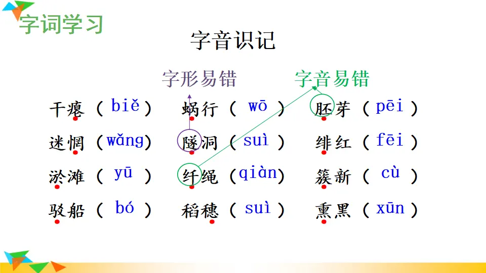 1 祖国啊，我亲爱的祖国（课件1）_03.webp