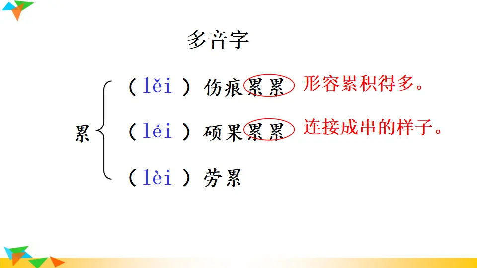 1 祖国啊，我亲爱的祖国（课件1）_04.webp