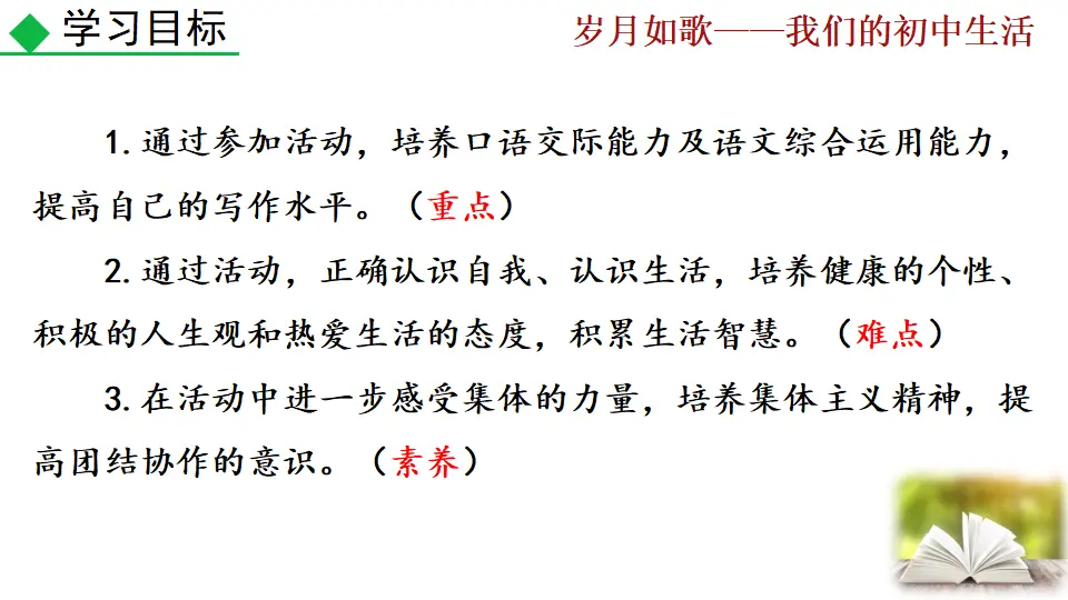 综合性学习 岁月如歌——我们的初中生活（课件2）_03.webp
