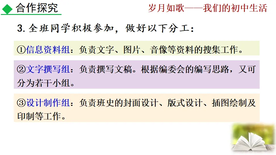 综合性学习 岁月如歌——我们的初中生活（课件2）_05.webp