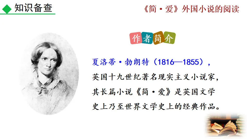 名著导读 《简·爱》外国小说的阅读（一校完成）（课件2）_04.webp