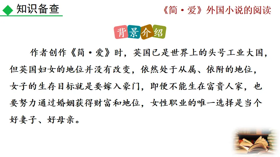 名著导读 《简·爱》外国小说的阅读（一校完成）（课件2）_05.webp