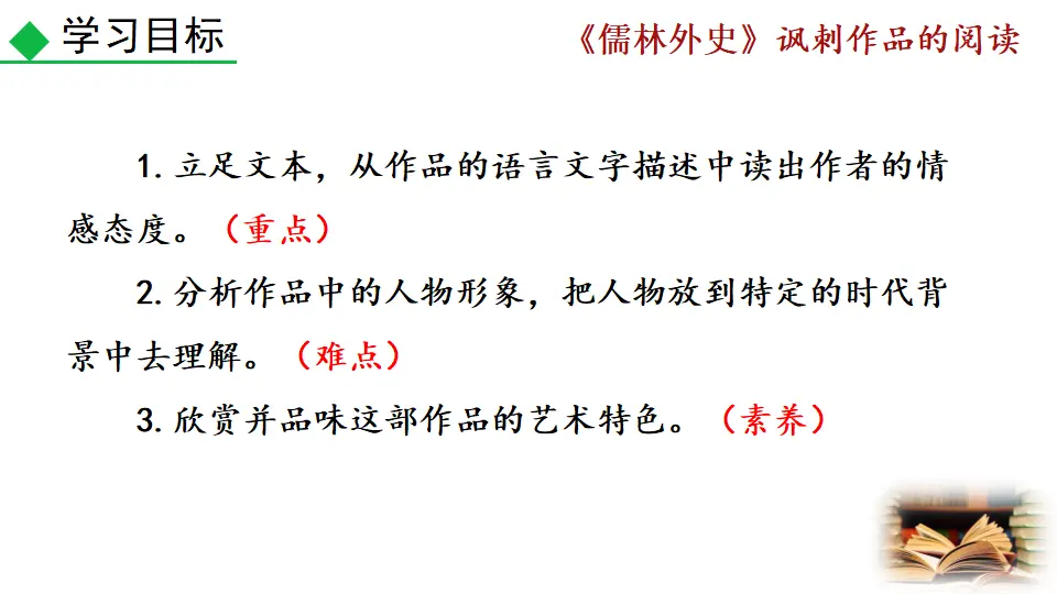 名著导读  《儒林外史》讽刺作品的阅读（课件2）_02.webp