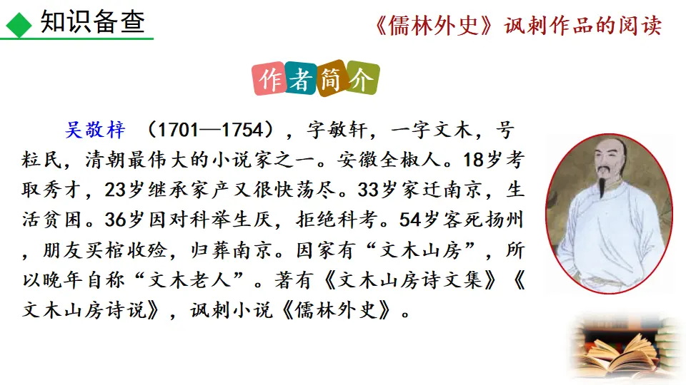 名著导读  《儒林外史》讽刺作品的阅读（课件2）_03.webp