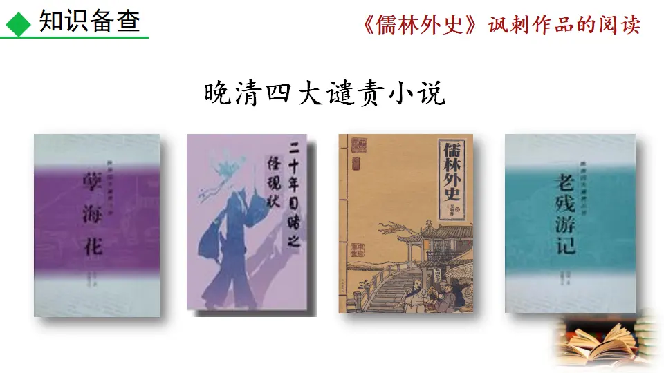 名著导读  《儒林外史》讽刺作品的阅读（课件2）_04.webp