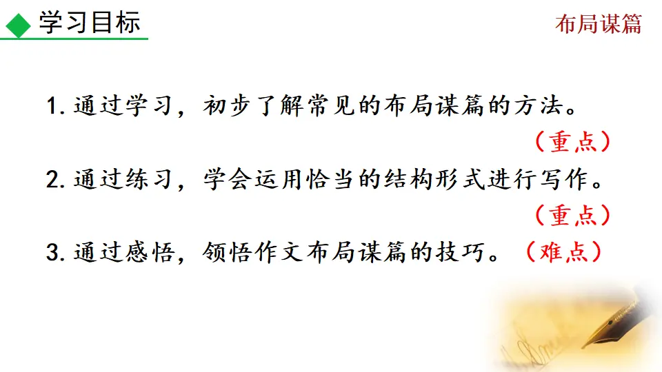 写作  布局谋篇（课件2）_03.webp