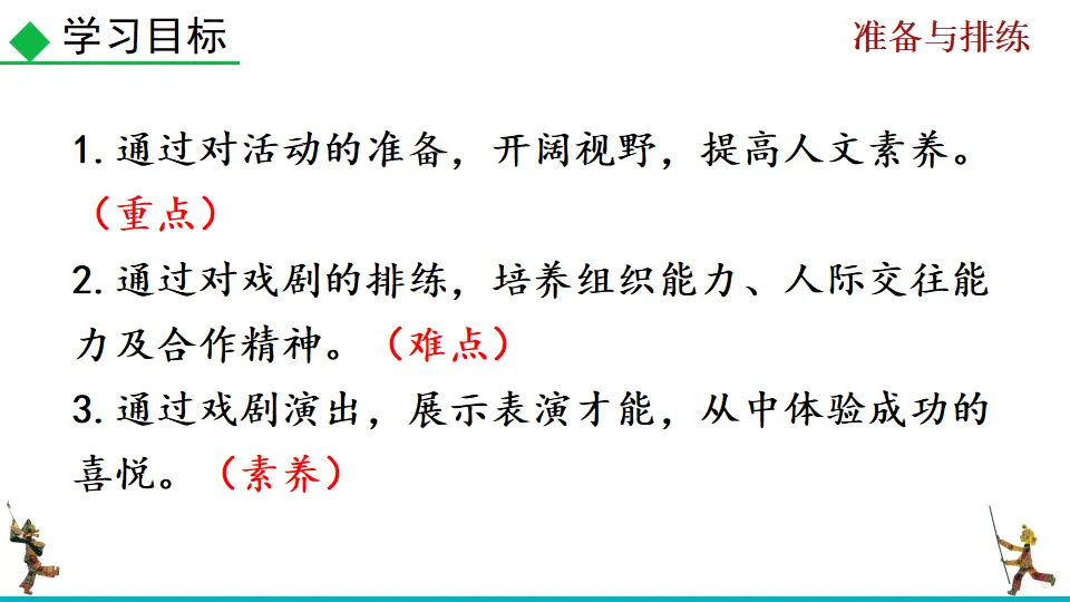 任务二  准备与排练（课件2）_03.webp