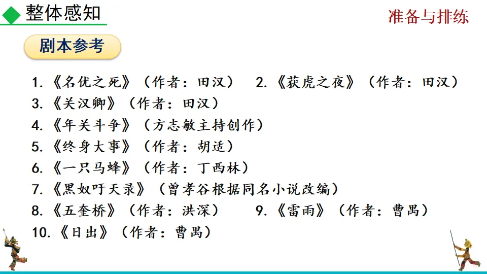 任务二  准备与排练（课件2）_05.webp