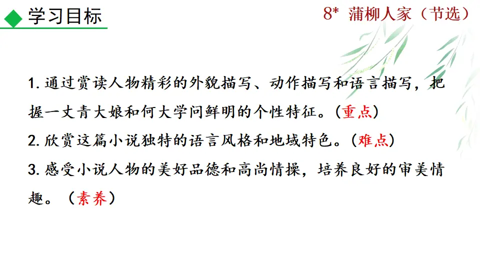 8  蒲柳人家（课件2）_03.webp