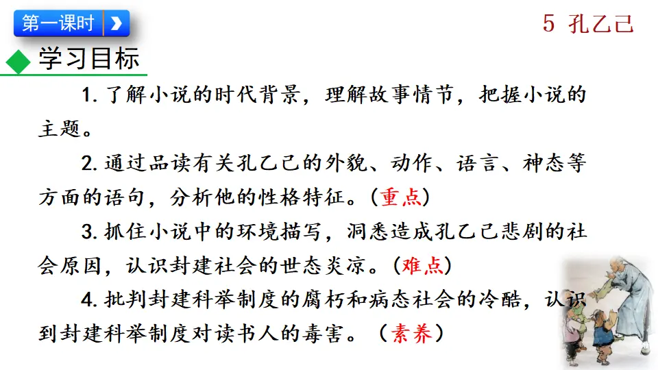 5  孔乙己（课件2）_03.webp