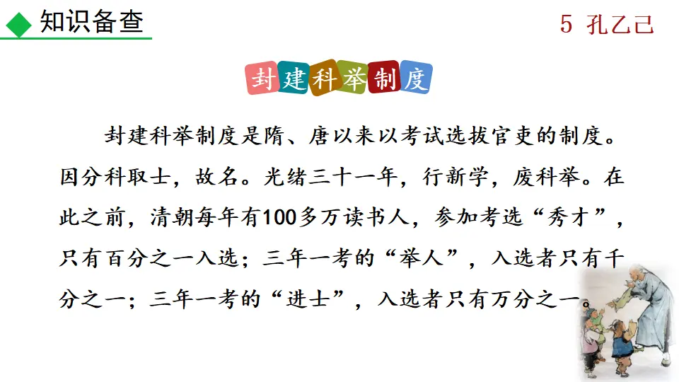 5  孔乙己（课件2）_05.webp