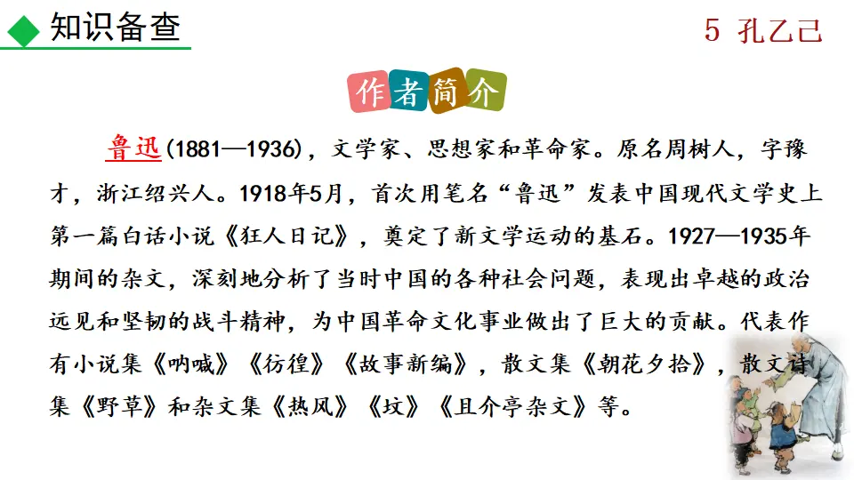 5  孔乙己（课件2）_04.webp
