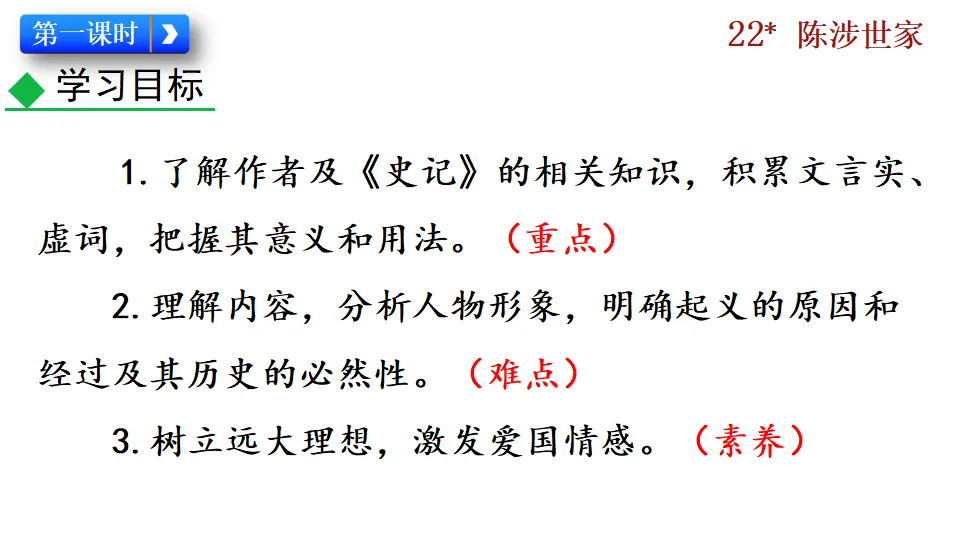 22 陈涉世家（课件2）_03.webp