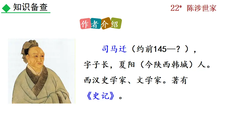 22 陈涉世家（课件2）_04.webp