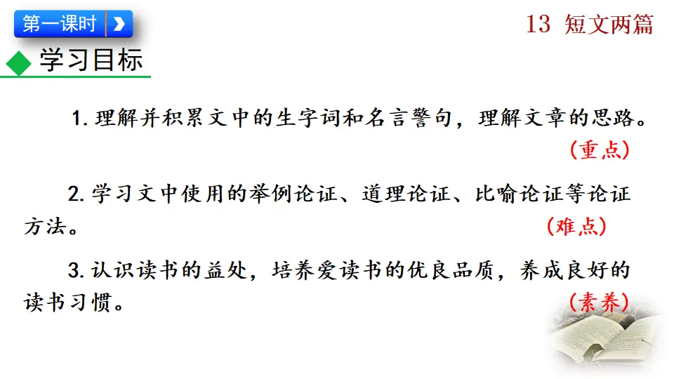 13 短文两篇（课件2）_03.webp