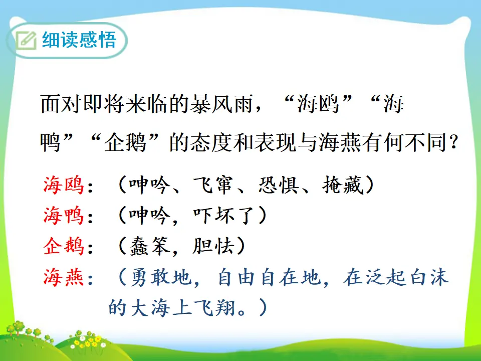 4 海 燕  第二课时（课件3）_03.webp