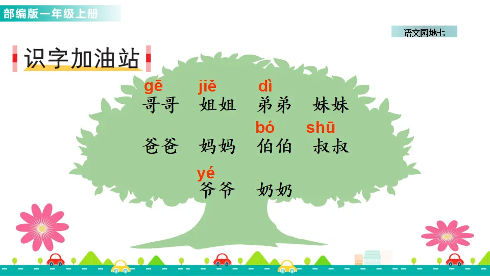 语文园地七 （课件1）_02.webp