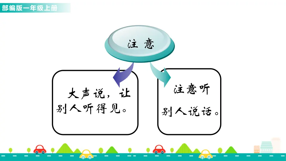 口语交际：我说你做（课件1）_05.webp