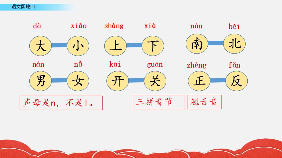 语文园地四（课件2）_03.webp