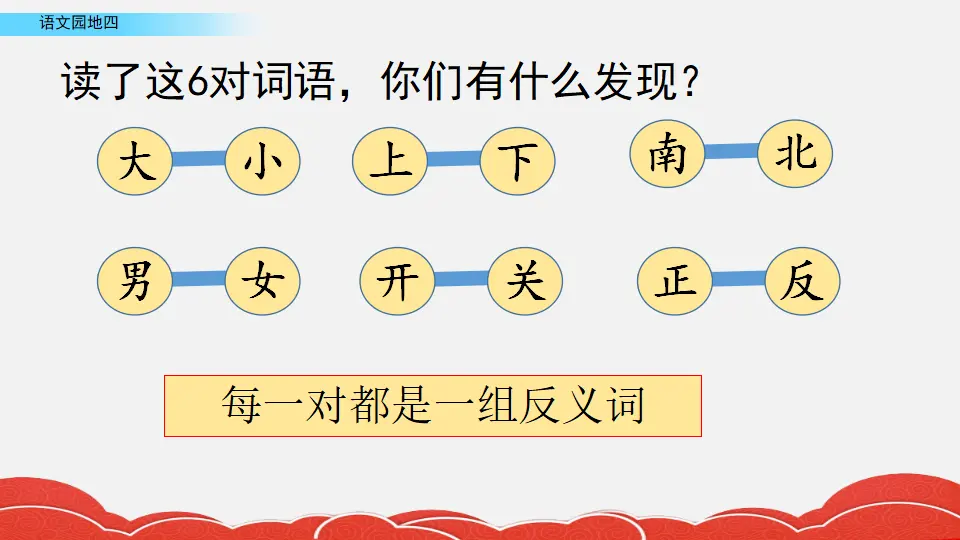 语文园地四（课件2）_05.webp