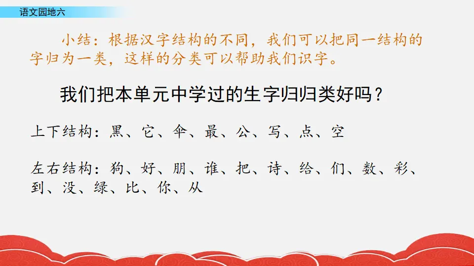 语文园地六（课件2）_03.webp