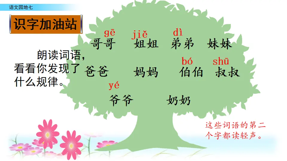语文园地七（课件2）_03.webp
