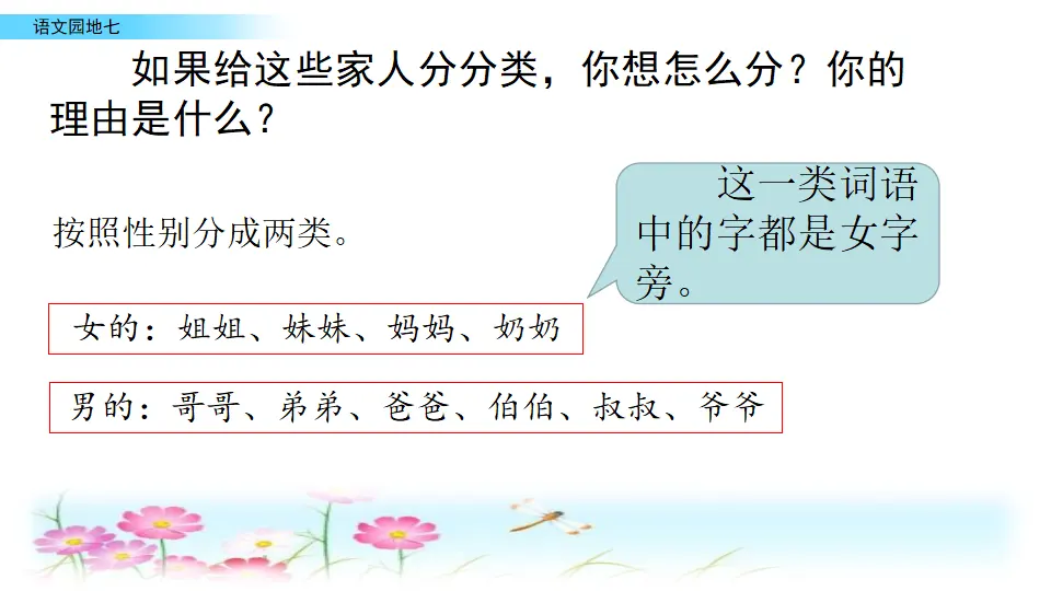 语文园地七（课件2）_04.webp