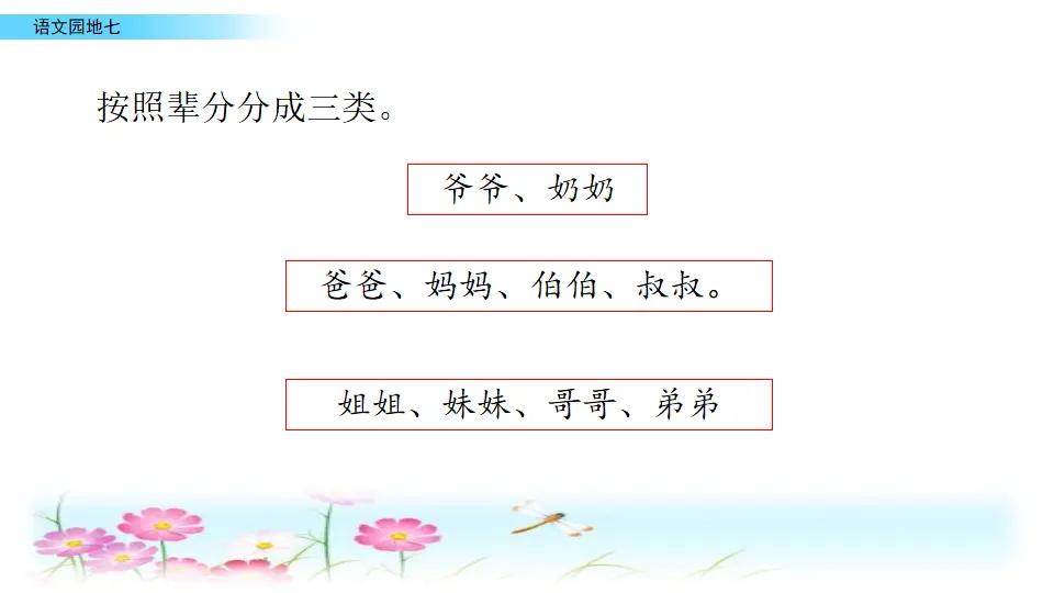 语文园地七（课件2）_05.webp