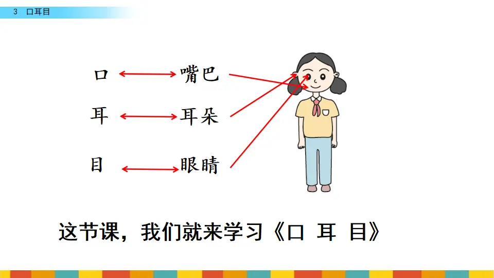 识字3 口耳目（课件2）_02.webp