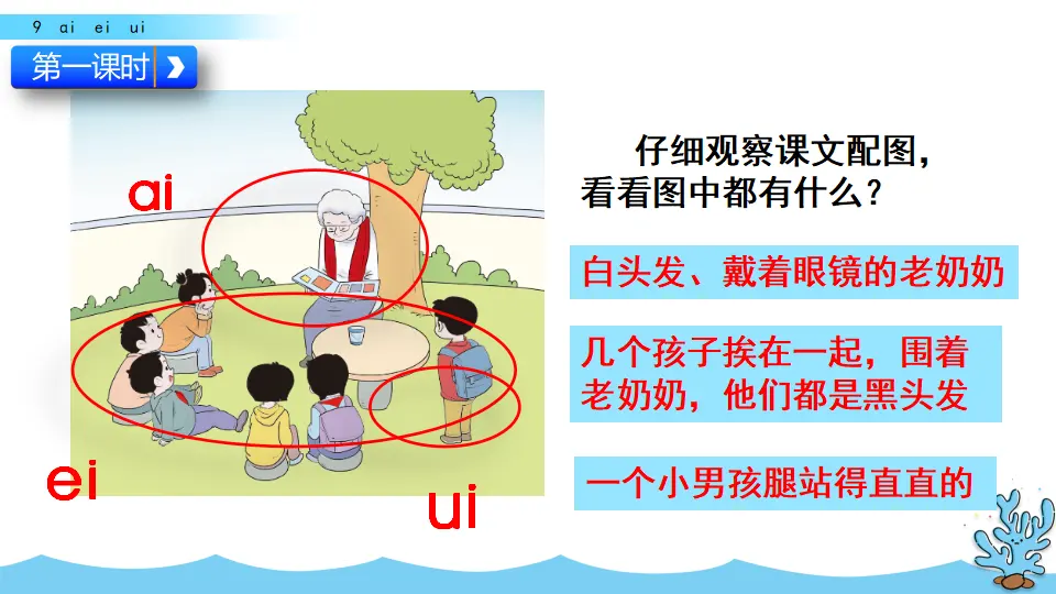 汉语拼音9 ɑi ei ui（课件2）_03.webp