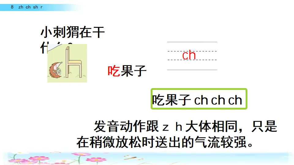 汉语拼音8 zh ch sh r（课件2）_05.webp