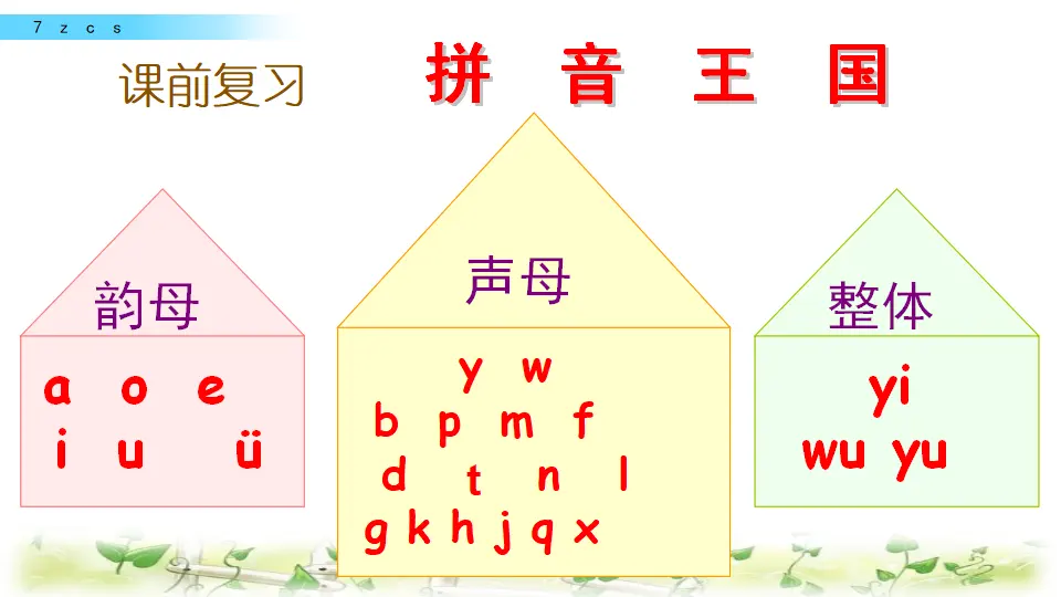 汉语拼音7 z c s（课件2）_01.webp