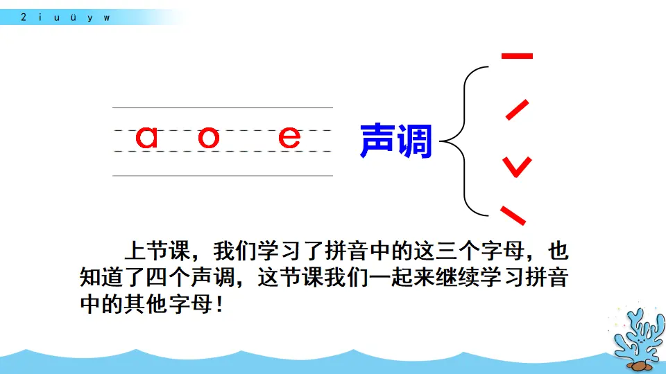 汉语拼音2  i u ü y w（课件2）_01.webp