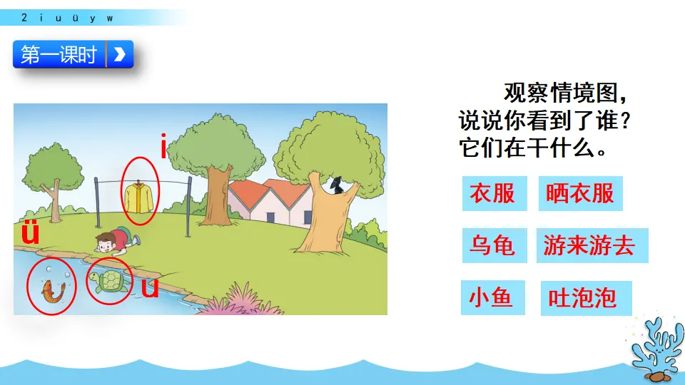 汉语拼音2  i u ü y w（课件2）_03.webp