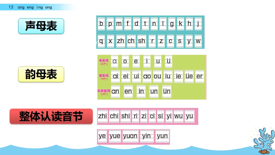 汉语拼音13 ɑng eng ing ong（课件2）_02.webp