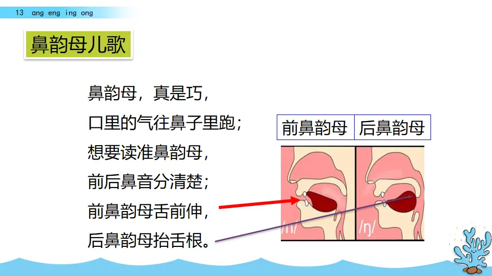汉语拼音13 ɑng eng ing ong（课件2）_43.webp