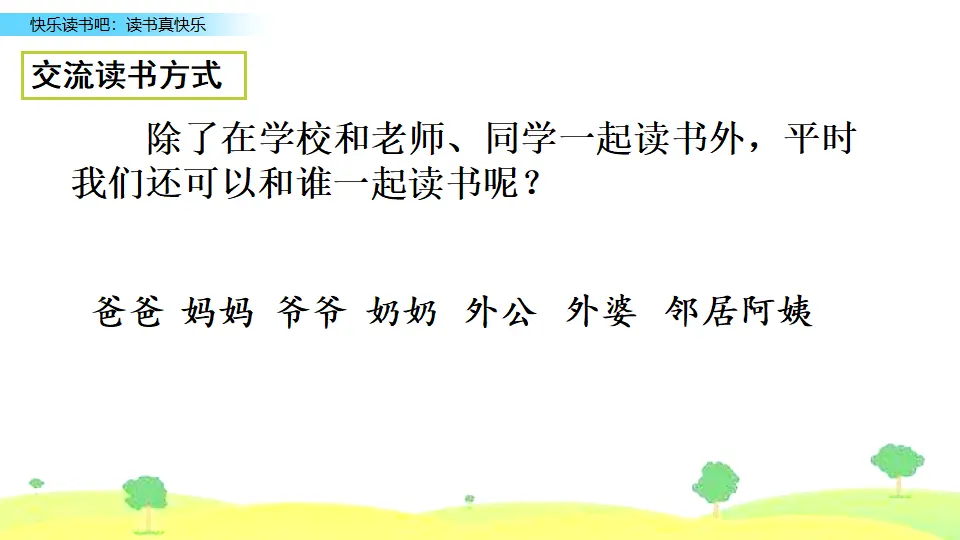 快乐读书吧（课件2）_03.webp