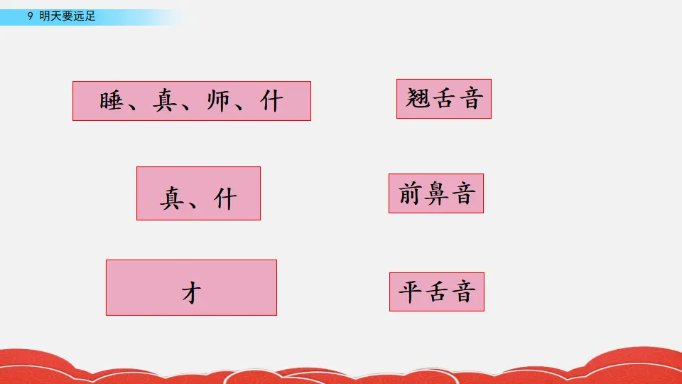 9 明天要远足（课件2）_04.webp