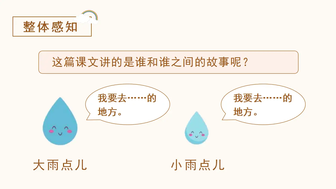课文8  雨点儿（课件3）_05.webp