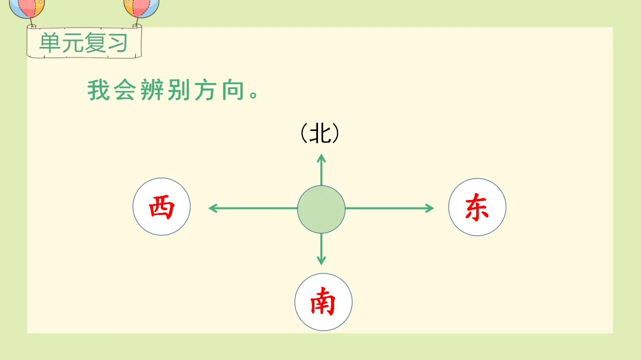语文园地四（课件3）_03.webp