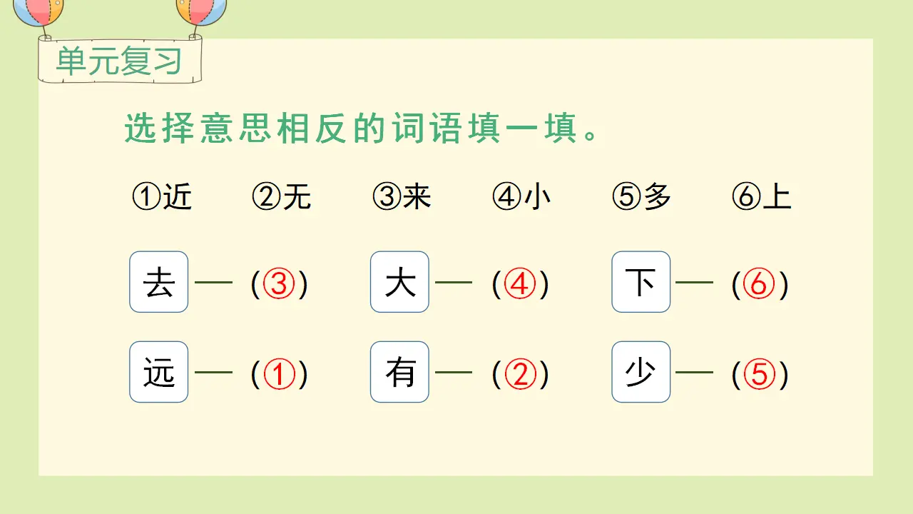 语文园地五（课件3）_03.webp