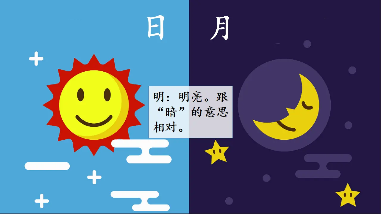 识字9  日月明（课件3）_02.webp