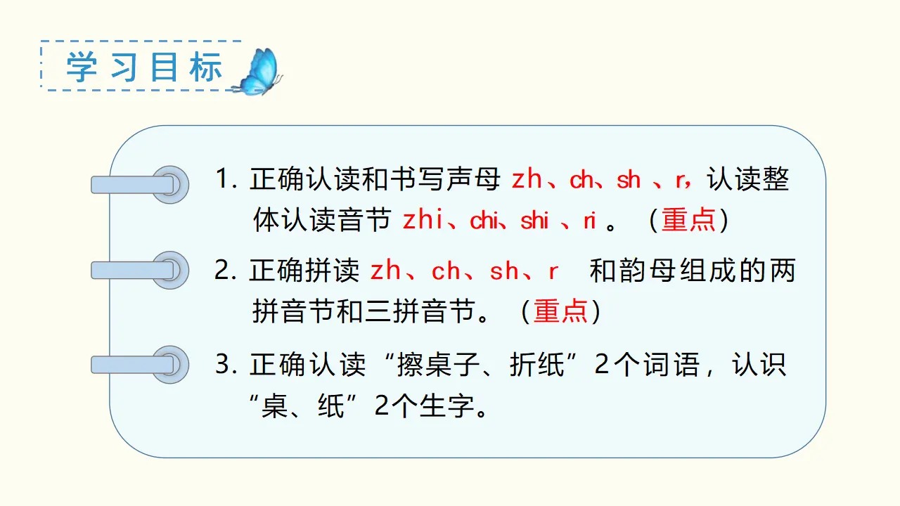 汉语拼音8  zh ch sh r（课件3）_03.webp