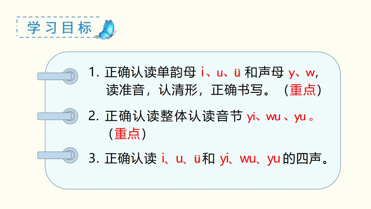 汉语拼音2  i  u  ü  y  w（课件3）_03.webp