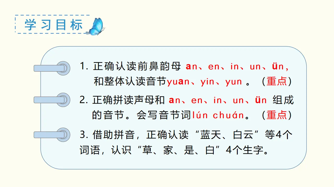 汉语拼音12  an  en  in  un  ün（课件3）_03.webp