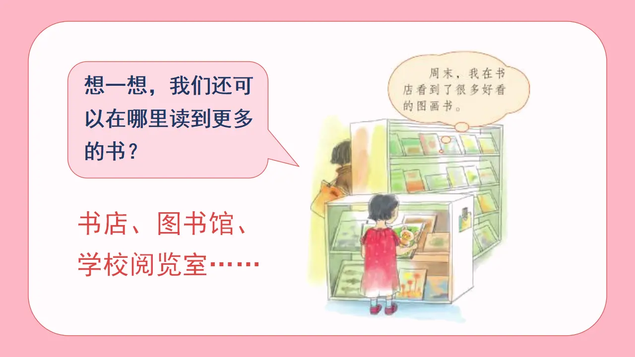 快乐读书吧（课件3）_05.webp